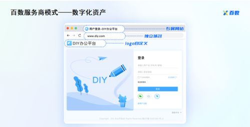 从用户视角解析 低代码服务商为何偏爱本地部署模式的数据处理与存储服务
